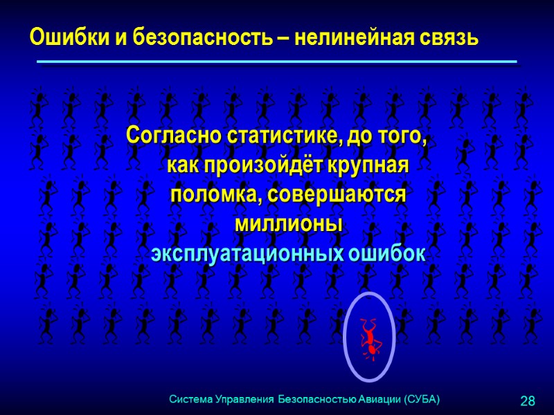 Ошибки и безопасность – нелинейная связь Согласно статистике, до того, как произойдёт крупная поломка,